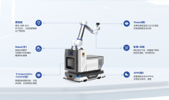 复杂中步履矫捷精准